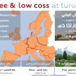 تكلفة السفر إلى أوروبا حسب الدولة