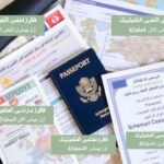 تكلفة السفر إلى أوروبا حسب الدولة