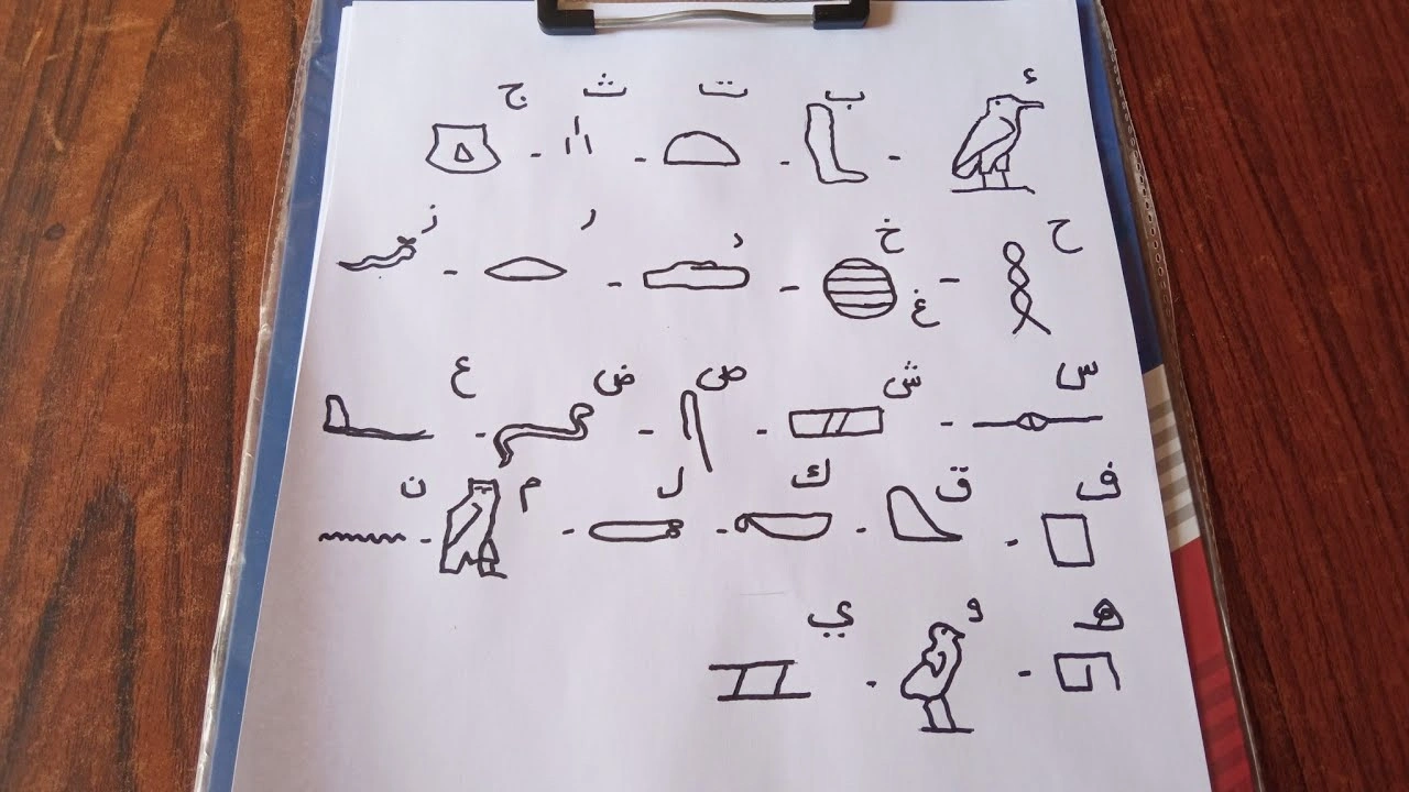 أسرار الكتابة الهيروغليفية للقدماء