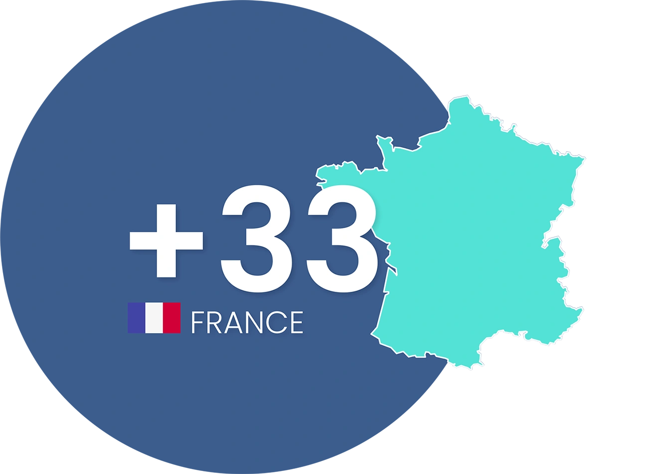 كود رمز مفتاح فرنسا الدولي