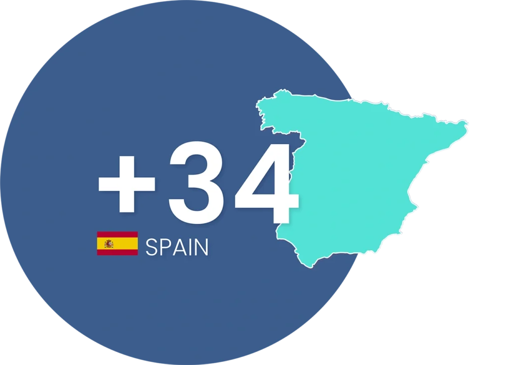 رمز مفتاح إسبانيا للاتصال الدولي